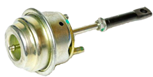 gturbo